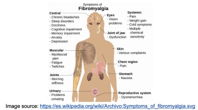 bpc-157 fibromyalgia BPC-157 Peptide: Enhance Healing and Recovery | Desert Mobile Medical main image 1